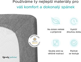 Frottír világosszürke lepedő 90x200 cm