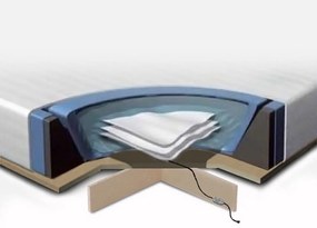 Vízágy matrac szett 180x200 cm - Súlyelosztó - 2 fűtés - Habkeret - Huzat - Kondicionáló SOLERS Beliani