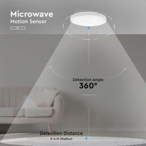 LED fürdőszobai mennyezeti lámpa szenzorral LED/18W/230V 4000K IP44 fehér