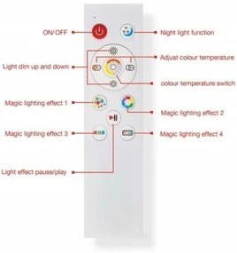 Telefunken 321706TF - LED RGB Dimmelhető panel LED/24W/230V 3000-6500K + távirányító