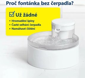 PetSafe® Outlast™ 1,7 literes szökőkút
