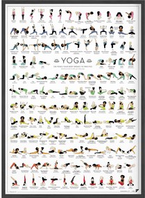 Jóga poszter csakra színes kiadás ászanák