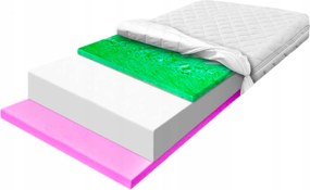 H1 H2 habszivacs matrac 170x200 adaptív burkoló Hr tömör 22cm