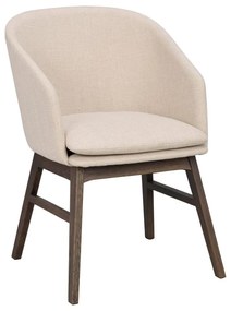 Bézs kárpitozott étkezőfotel szett 2 db-os Windham – Rowico