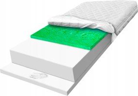 Habszivacs matrac 180x190 Visco Memory alakmemória Verde 22 cm H2 H3