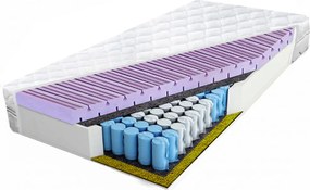 Pocket rugós matrac 160x200 tengeri fű légáteresztő antiallergén H3 25cm