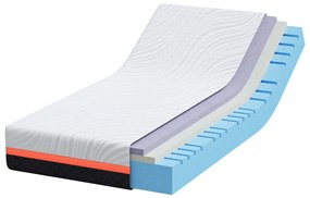 Matrac Fehér és Szürke 90 x 200 cm Hab