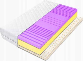 7 zónás matrac 130x200 Hr latex ortopédiai