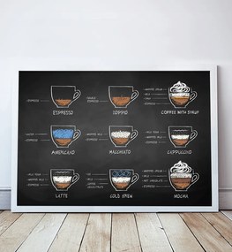 Kávé poszter, kávé grafika, kávé típusok, A3