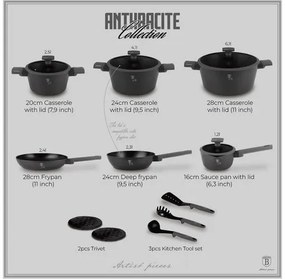 BerlingerHaus 15 részes edénykészlet Anthracite Collection BH/8141NN