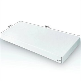 Habmatrac 90x200 cm méretben RELAX