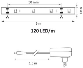 LED szalag 5m, 36W, 12V, 4000K, semleges fehér fény