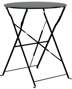 Balkon szett Sinnamon (kék) . 1078882