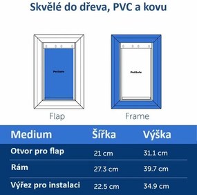 PetSafe® Extreme Weather Alumínium ajtó XL