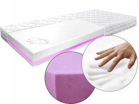 Gyerek matrac 90x190 Hr Visco Premium 16CM