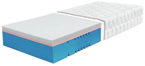 Matrac PLATON 90x200 cm