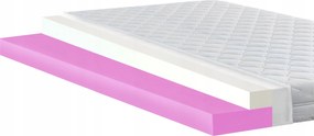 Matrac 100X160 Hr Memory Visco Felületkezelő 6cm