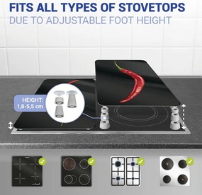 Edzett üveg tűzhely fedőlap szett 2 db-os 30x52 cm Peperoni – Wenko