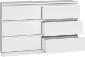 Aldabra M6 120 2X3 komód, 120x75x30 cm, fehér