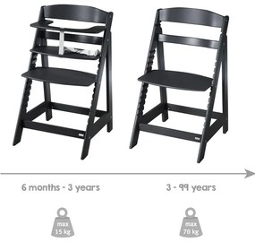 Etetőszék Sit Up Flex – Roba