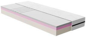 Közepes keménységű hab matrac 90x200 cm Zen Comfort – Bonami Selection