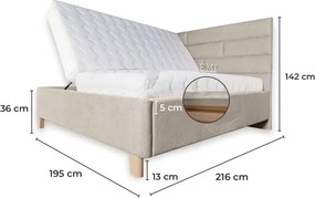 Kárpitozott ágy CALMIRA + rácsos rács + matrac EMI