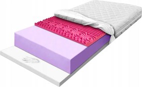 Hr és Visco 170x190 antiallergén matrac 18cm