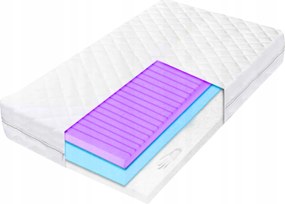 Matrac 100x170 antibakteriális viszkoszkópos matracvédővel H3 27cm Visco Memory memóriahabos H1