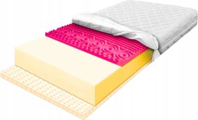 Matrac 160x170 latex hr masszírozó hipoallergén közepesen kemény H2 13cm
