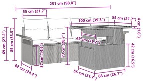 Kerti Kanapészett 5 részes szett Szürke Poli rattan és acél