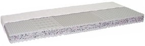 Habszivacs matrac 90 cm Calani. 1014688