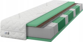 120x200 rugós matrac Multipocket Kókusz Hr H4 H5 Kemény