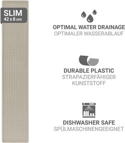 Bézs műanyag edénycsepegtető alátét 42x8 cm Slim – Wenko