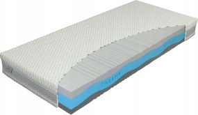 Thermo Silver habszivacs matrac 160x220 H4 prémium
