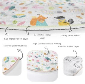 Gyerek szőnyeg ø 100 cm Comfort – Mila Home