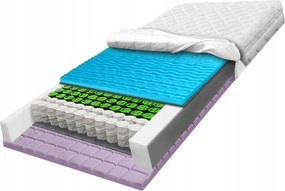 Zsebes matrac 140x200 javítja a keringést lazító 7 zóna H3 23cm