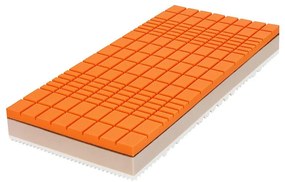 Habmatrac URANOS 2 80x200 cm kókuszréteggel