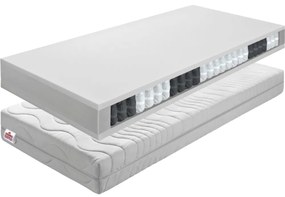 Rugós matrac 140 Cm Be Texel Alergik . 809277