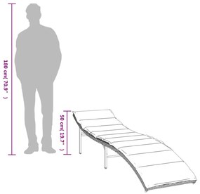 2 db szürke polyrattan napozóágy párnával