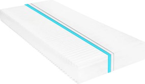 vidaXL 7 zónás PU habmatrac 180 x 200 cm 16 cm H2 H3