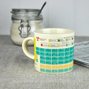 Periodic Table bögre, 250 ml - Rex London