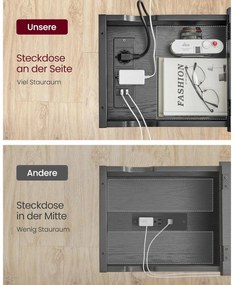 Éjjeliszekrény aljzatokkal Összecsukható asztallap, polccal és szövettáskával,60 x 60 x 31,5, Fekete