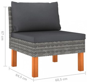 4 személyes szürke polyrattan kerti kanapé párnákkal