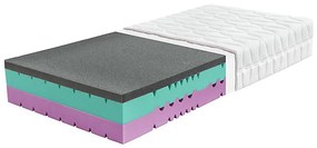 Matrac ZEUS 80x200 cm 8591089251701