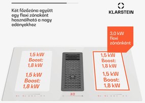 Klarstein Full House 77 Down Air System, indukciós tűzhely + páraelszívó, 477 m³/h, A energiahatékonysági osztály