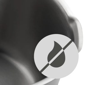 WMF - Lábaskészlet 5db FUNCTION rozsdamentes