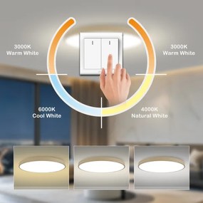 Brilagi-LED mennyezeti lámpatest POOL LED/128W/230V 3000/4500/6000K Ø 100 cm bézs