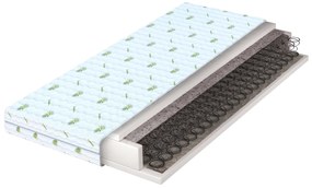 Wilsondo PRONTO rugós matrac 90x200