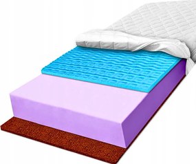 Kemény habszivacs matrac 120x180 két keménységű kókusz 15cm habszivacs H3 H4