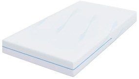 Matrac Fehér 90 x 190 cm Hab